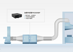 餐飲油煙排放監(jiān)測技術