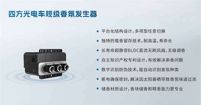 車規級香氛